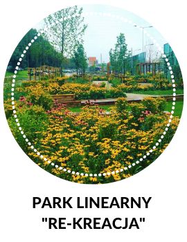Park Linearny REKREACJA